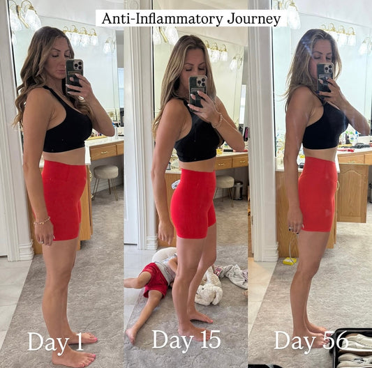 Anti-Inflammatory Journey