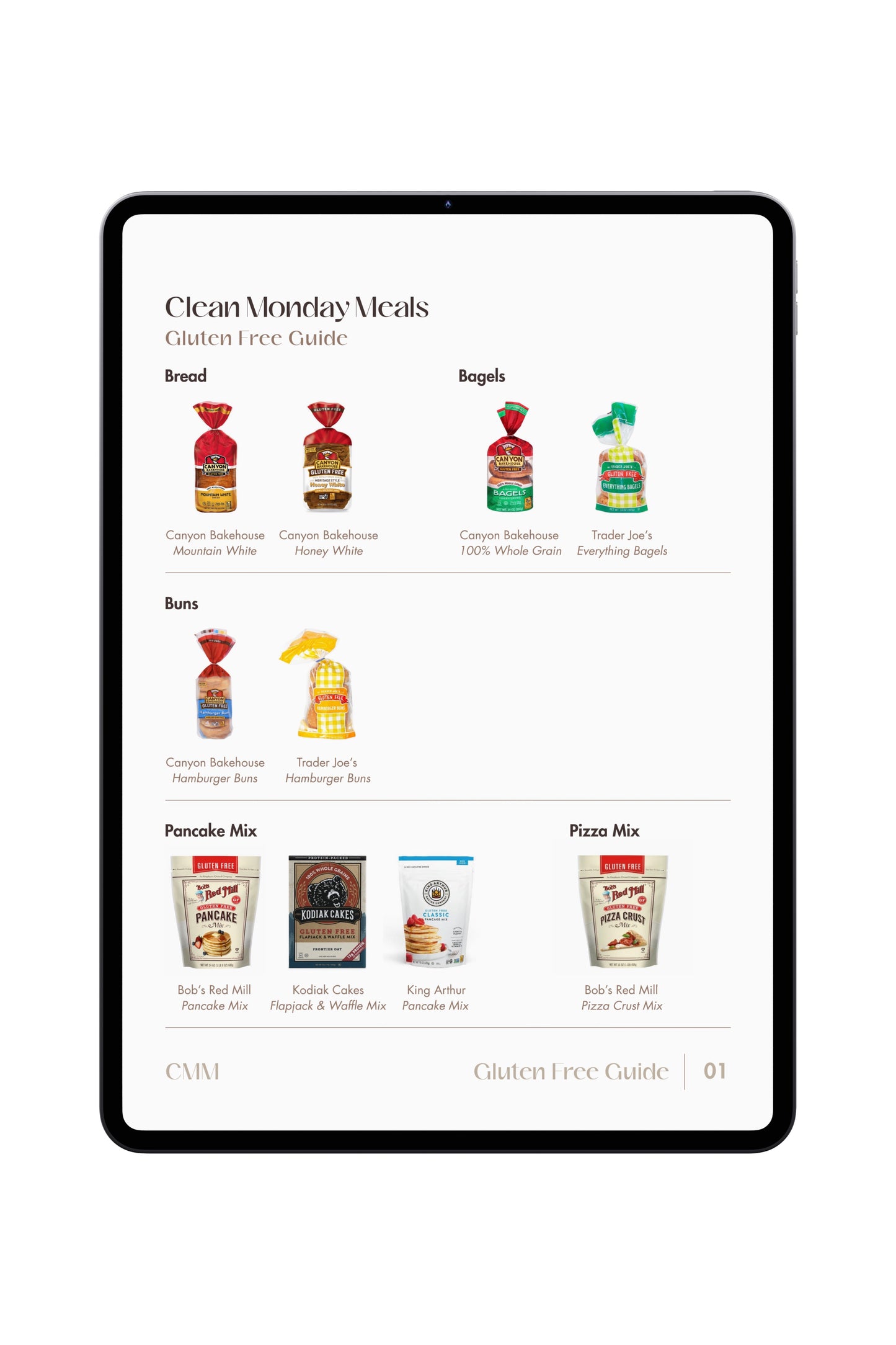 (Digital) Gluten-Free Cheat Sheet