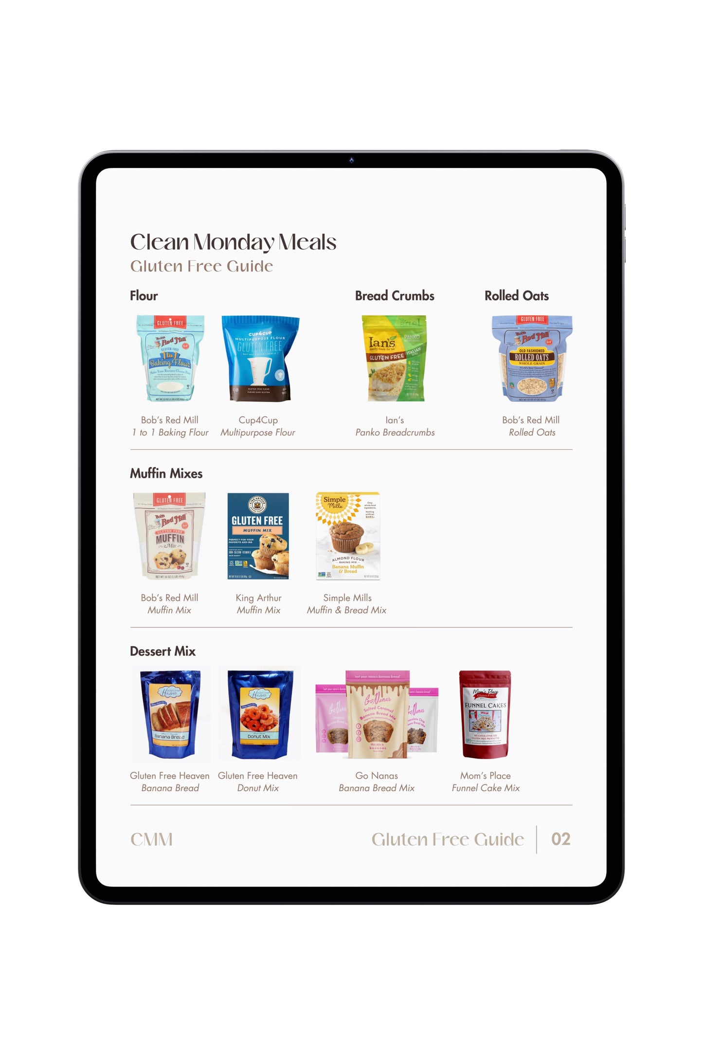 (Digital) Gluten-Free Cheat Sheet