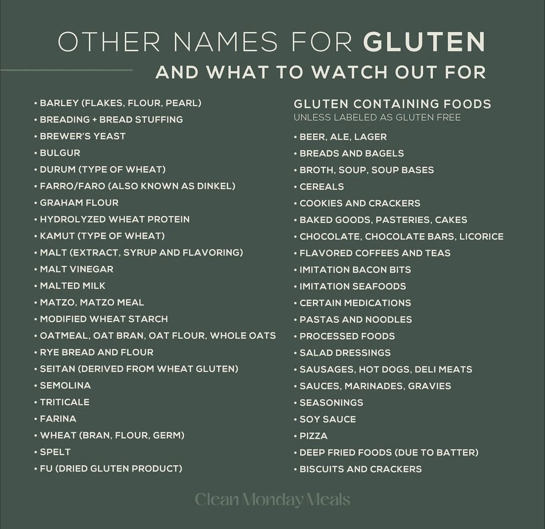 Other Names for Gluten