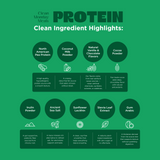 Plant-Based Protein