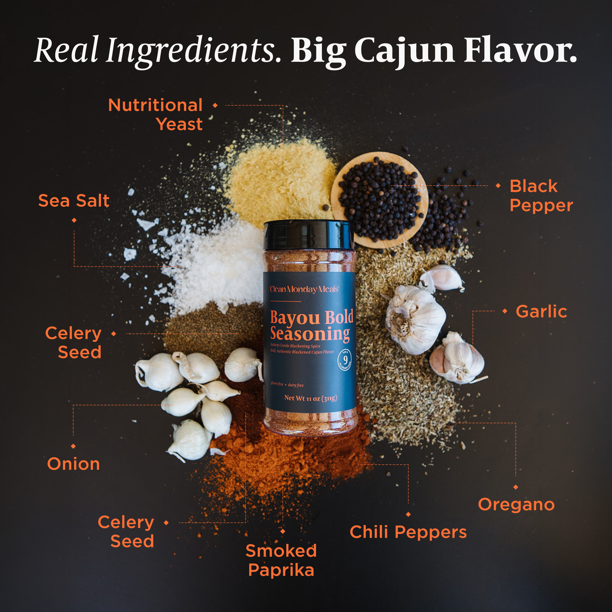 A jar of Clean Monday Meals Bayou Bold Seasoning centered on a dark background, surrounded by labeled ingredients including sea salt, nutritional yeast, black pepper, garlic, onion, celery seed, smoked paprika, chili peppers, and oregano.