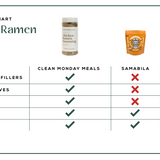 Seasonings Variety Pack