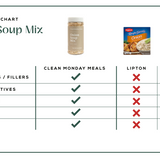 Seasonings Variety Pack