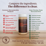A product comparison graphic for Worcestershire sauce. On the left, 'Common Worcestershire Products' are listed with red X marks for ingredients like high-fructose corn syrup and soy ingredients.