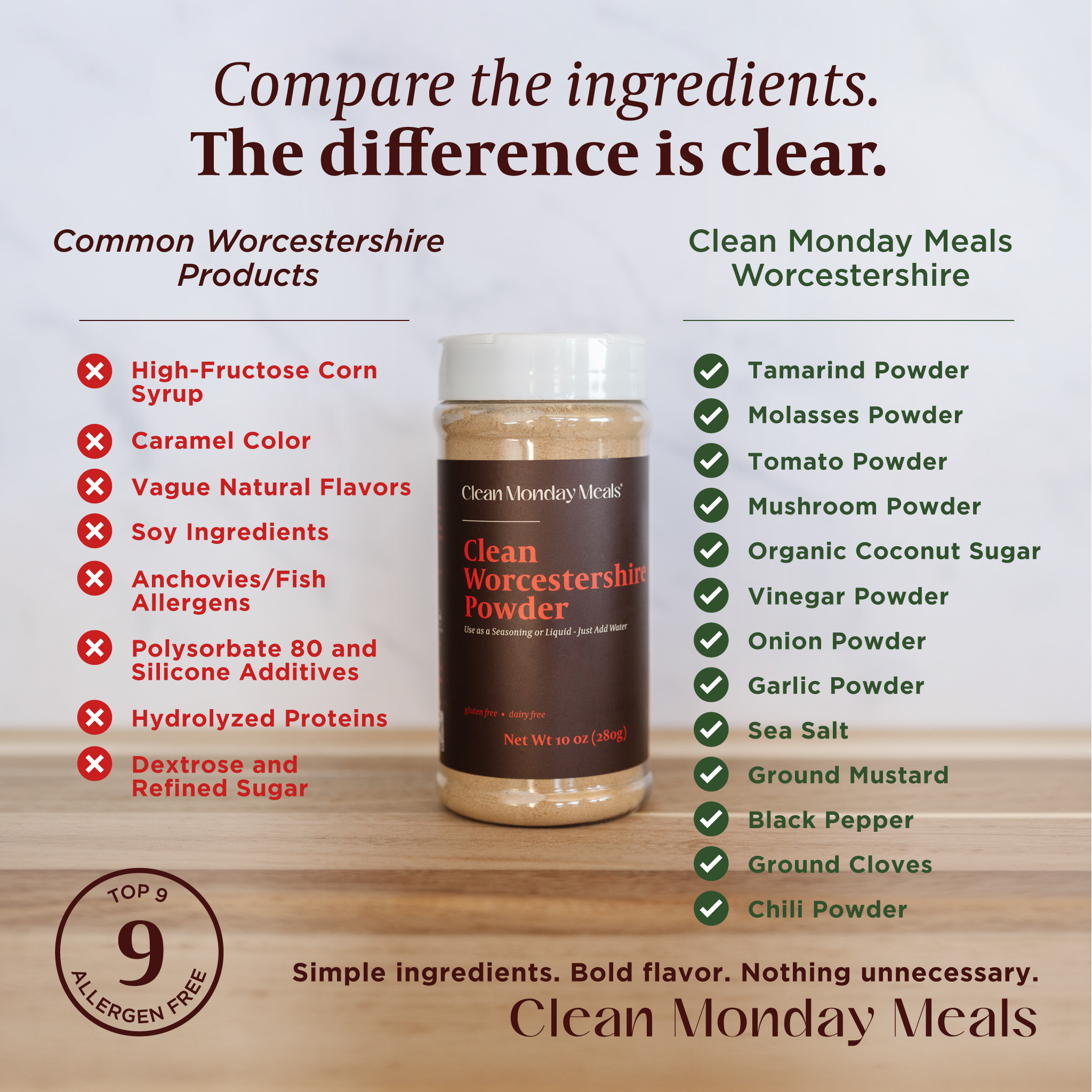 A product comparison graphic for Worcestershire sauce. On the left, 'Common Worcestershire Products' are listed with red X marks for ingredients like high-fructose corn syrup and soy ingredients.